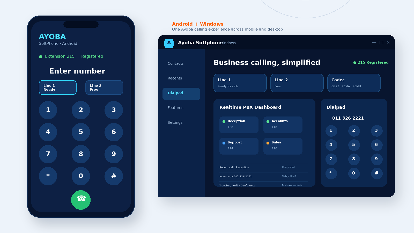 Ayoba SoftPhone Android and Windows examples
